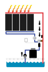 solar pool how it works_big